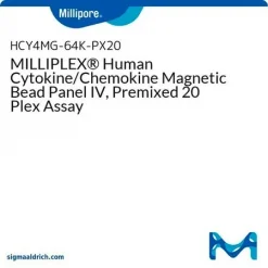 Набор MILLIPLEX® Human Cytokine/Chemokine (20-плекс)