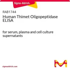 Тимет олигопептидаза человека ELISA набор