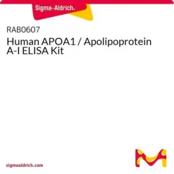 Набор для иммуноферментного анализа аполипопротеина A-I (APOA1) человека