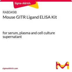 Набор ELISA для мышиного лиганда GITR