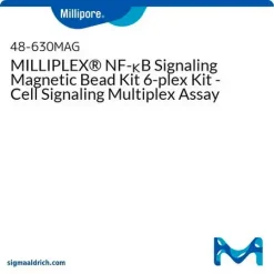 MILLIPLEX Панель сигнального пути NF-κB