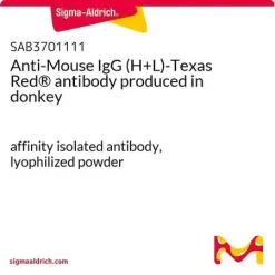 Антитела к IgG мыши (H+L) с Texas Red® (ослиные)