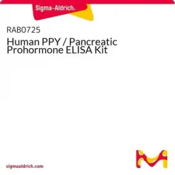 Набор ELISA для человеческого PPY (панкреатического прохормона)