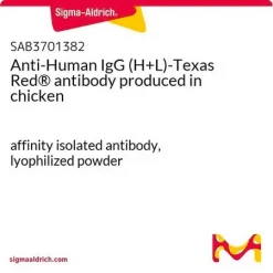 Антитело к IgG человека (H+L) с Texas Red® (продуцировано в курице)