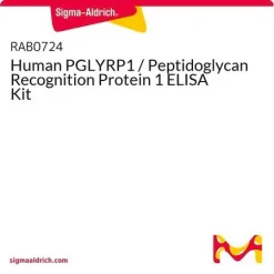 Набор ELISA для человеческого PGLYRP1 (Peptidoglycan Recognition Protein 1)