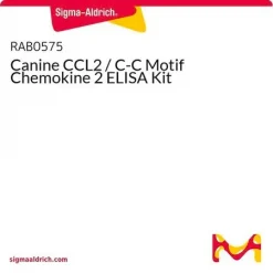 Набор ELISA для определения CCL2 (MCP-1) собаки