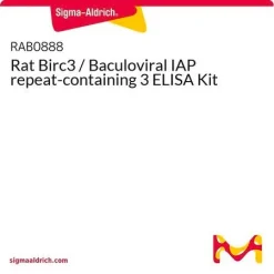 Крысиный Birc3 (Baculoviral IAP repeat-containing 3) ELISA набор