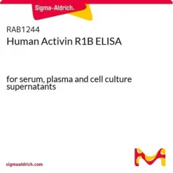 Набор ИФА для определения человеческого Activin R1B