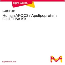 Набор для ИФА человеческого аполипопротеина C-III (APOC3)