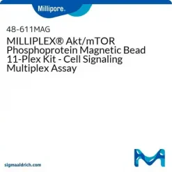 MILLIPLEX Панель сигнализации Akt/mTOR