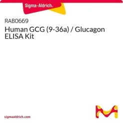 Набор ELISA для глюкагона человека GCG 9-36a