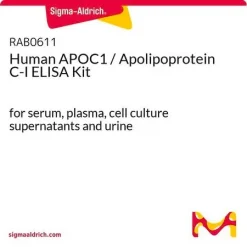 Набор ELISA для определения аполипопротеина C-I человека (APOC1)