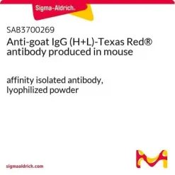 Anti-goat IgG (H+L)-Texas Red® антитело (мышиное)