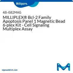 MILLIPLEX® Панель апоптоза семейства Bcl-2