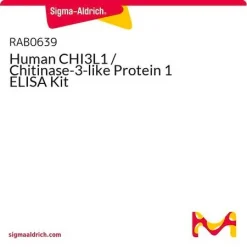Набор для ELISA человеческого CHI3L1 (хитиназа-3-подобный белок 1)