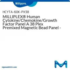 MILLIPLEX® Панель A цитокинов/хемокинов/факторов роста человека