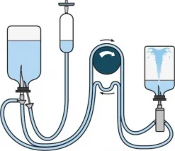 Steridilutor NEO Device