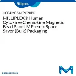 MILLIPLEX® Панель 4 цитокинов и хемокинов человека