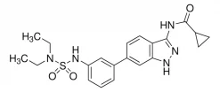 SGC-AAK1-1