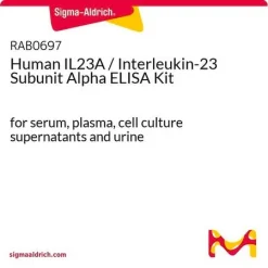 Набор ELISA для человеческого IL23A / субъединицы альфа интерлейкина-23