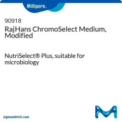 Среда ChromoSelect RajHans, модифицированная