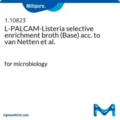 Среда для селективного обогащения листерий L-PALCAM (основа) по van Netten