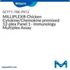 Панель цитокинов/хемокинов кур MILLIPLEX®