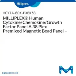 MILLIPLEX® Панель A человеческих цитокинов, хемокинов и факторов роста