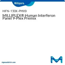 MILLIPLEX® Панель человеческих интерферонов