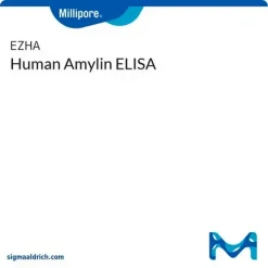 Набор для ИФА амилина человека (Human Amylin ELISA)