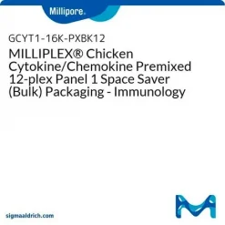 MILLIPLEX® Панель цитокинов/хемокинов курицы 12-плекс