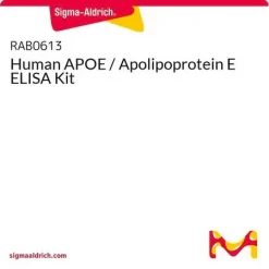 Набор для ELISA аполипопротеина E (APOE) человека