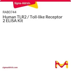 Набор ELISA для Toll-подобного рецептора 2 человека (TLR2)