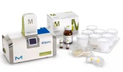 Набор Milliflex® Quantum Standard