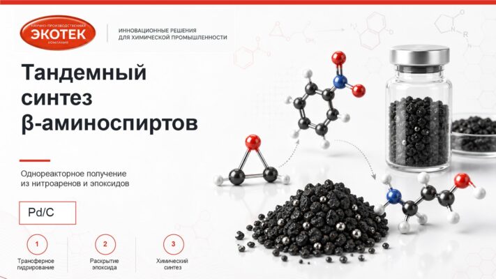 Тандемный синтез бета-аминоспиртов из нитроаренов и эпоксидов на катализаторе Pd/C