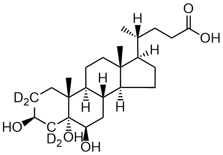 3β,5α,6β-Тригидроксихолановая кислота-D4