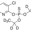 Хлорпирифос-(диэтил-d10), PESTANAL®, аналитический стандарт