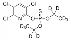 Хлорпирифос-(диэтил-d10), PESTANAL®, аналитический стандарт