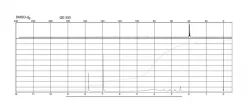 L-Тироксин натриевая соль пентагидрат, ≥98% (HPLC), порошок