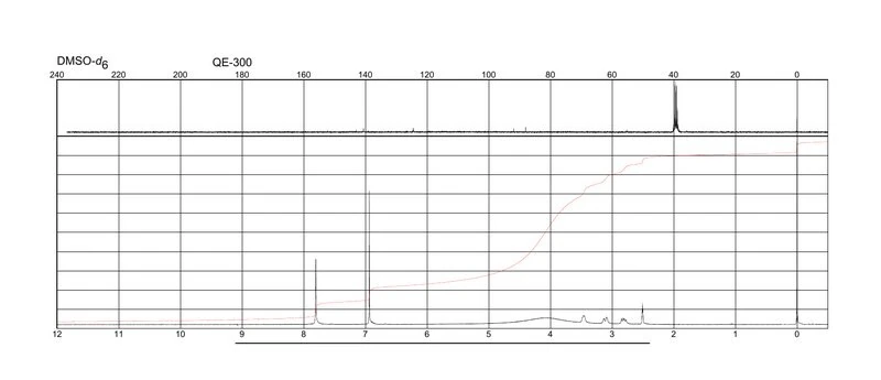 L-Тироксин натриевая соль пентагидрат, ≥98% (HPLC), порошок