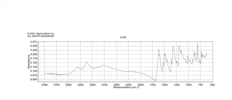 Нейтральный красный, сертифицированный BSC
