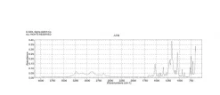 4-Амино-3-гидрокси-1-нафталинсульфоновая кислота, ACS, ≥90%