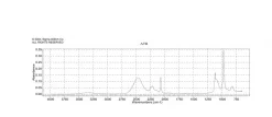 Метанол-d4, ≥99.8 атом. % D