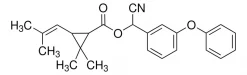 Цифенотрин, PESTANAL®, аналитический стандарт, смесь изомеров