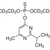 Диазинон-(диэтил-d10), PESTANAL®, аналитический стандарт