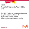 Набор для анализа роста нейритов (1 мкм), NS225