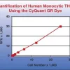 Набор для исследования хемотаксиса и миграции клеток QCM, 96-луночный (5 мкм), флуориметрический