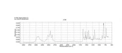 1-Гептил-4-(4-пиридил)пиридиния бромид, 95%