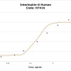 Интерлейкин-6 человеческий, рекомбинантный, экспрессирован в клетках HEK 293, для клеточных культур
