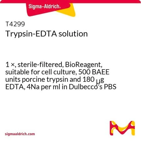 Трипсин-ЭДТА раствор, 1×, стерильно фильтрованный, BioReagent, для культур клеток